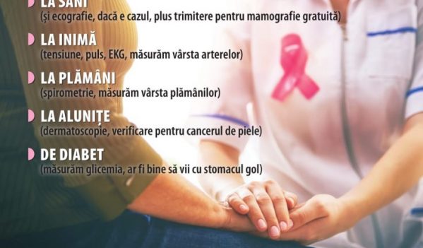 Testări gratuite pentru depistarea cancerului de sân la Nușfalău și Crișeni – 17 și 18 noiembrie Testări gratuite pentru depistarea cancerului de sân la Nușfalău și Crișeni – 17 și 18 noiembrie